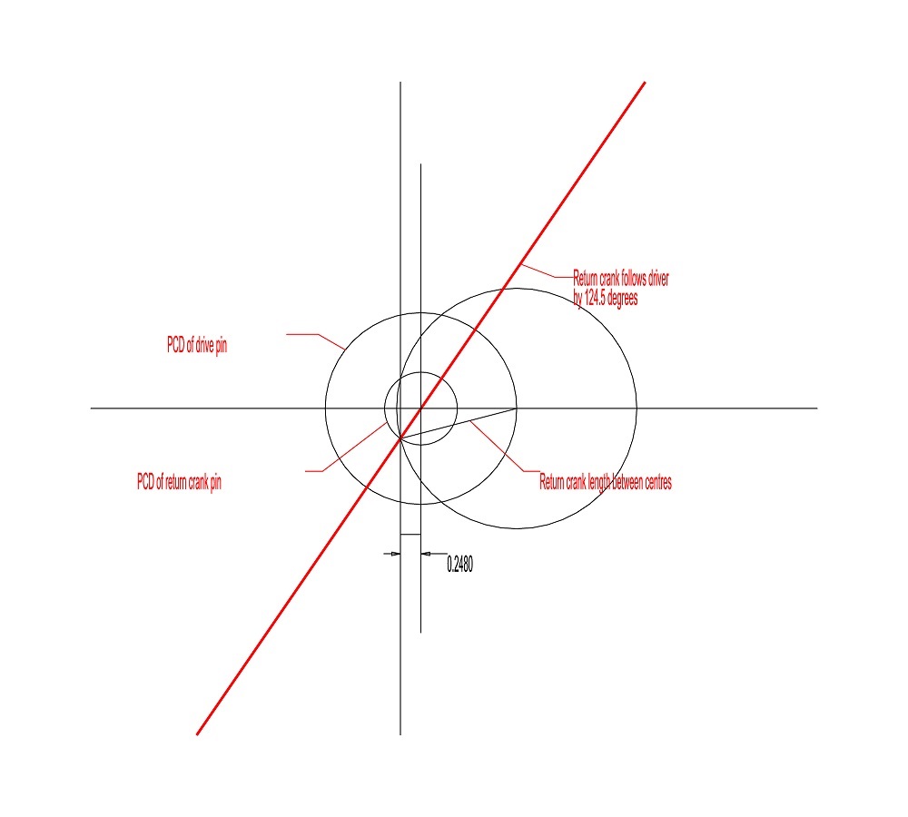 return crank setting